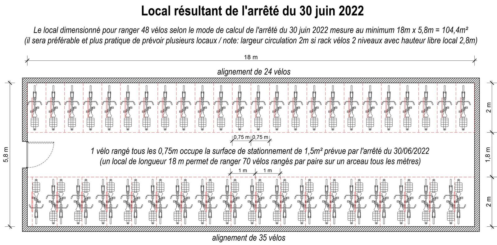 Vers Un Triplement De La Surface Des Parkings V Los Dans Le Logement Neuf